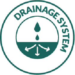 Drainage